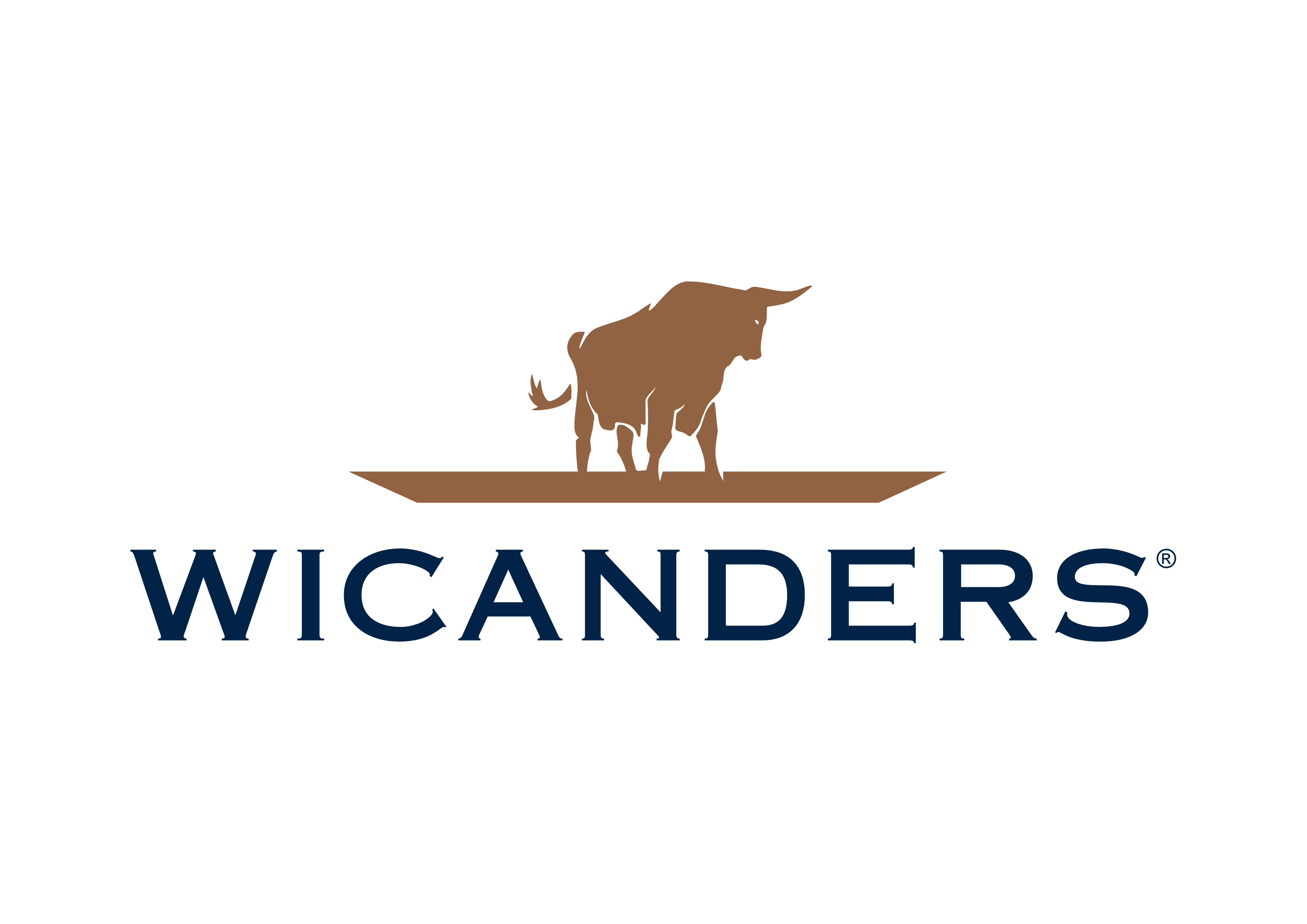 WICANDERS